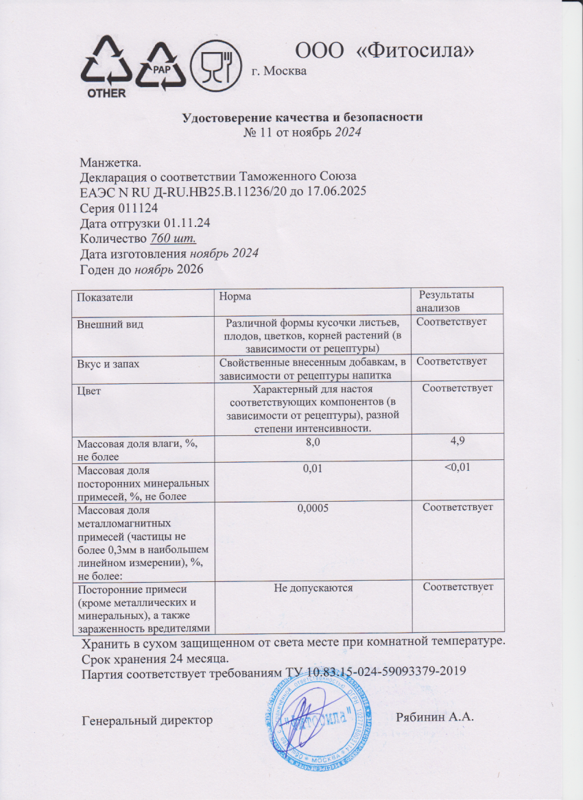 Паспорт №011124